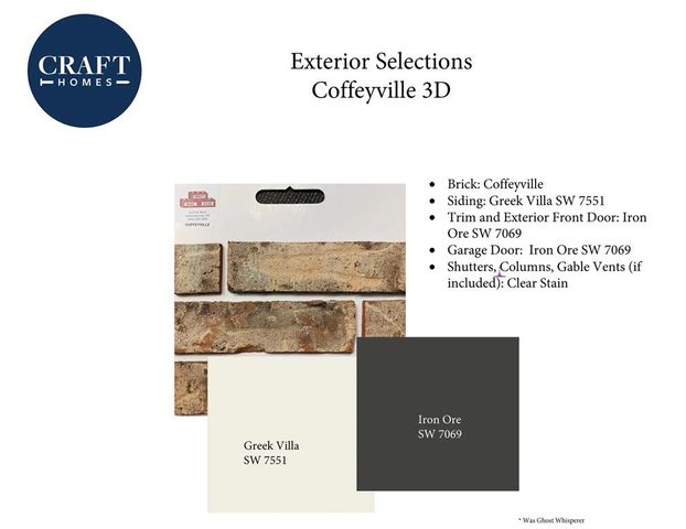 5521 Little Farm Road, Guthrie, OK 73044