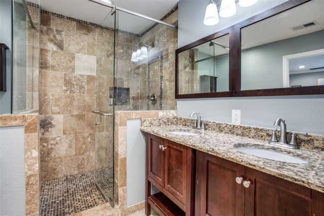 1916 Cheyenne Drive, Carrollton, TX 75010