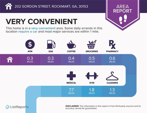 202 Gordon Street, Rockmart, GA 30153