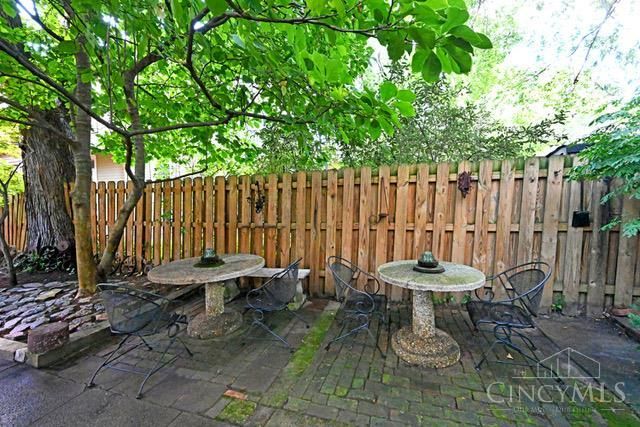 4236 Brookside Avenue, Cincinnati, OH 45223