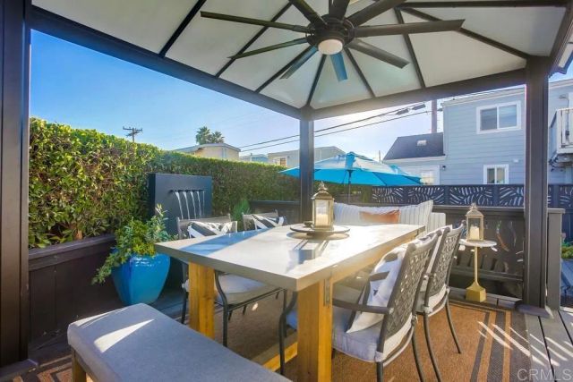 1624 N Coast Hwy 101 3, Encinitas, CA 92024