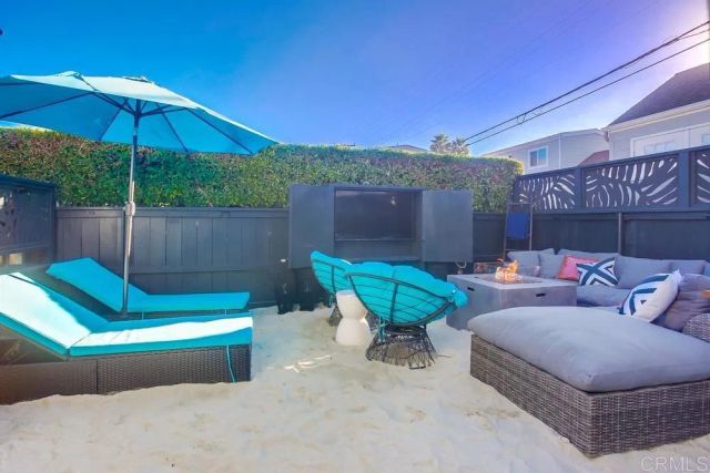 1624 N Coast Hwy 101 3, Encinitas, CA 92024