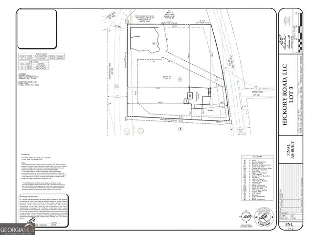 6375 Little Mill Road, Gainesville, GA 30506