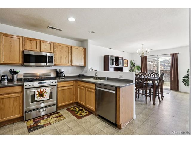 204 Sagebrush Ct, Brighton, CO 80603