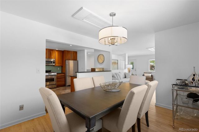 6100 S Ivy Street, Centennial, CO 80111