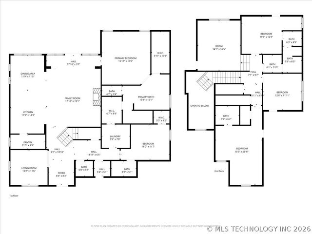 4011 W Albuquerque Street, Broken Arrow, OK 74011