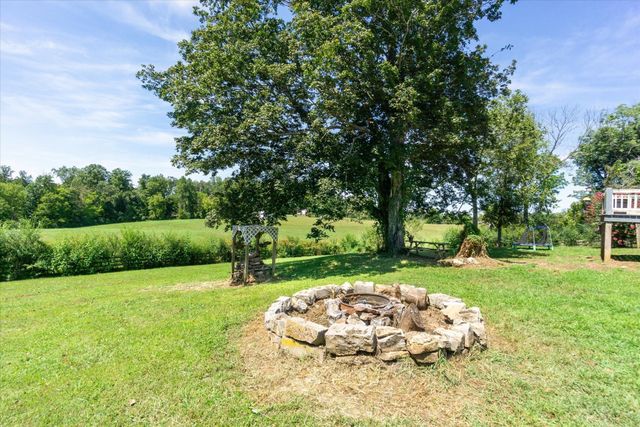 519 John McCoin Rd, Sparta, TN 38583