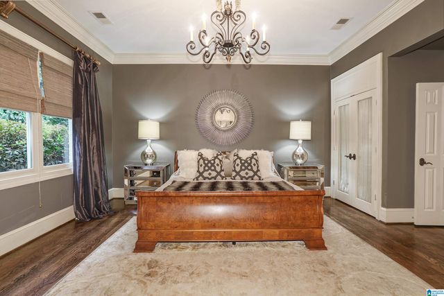 2761 CHEROKEE ROAD, Birmingham, AL 35216