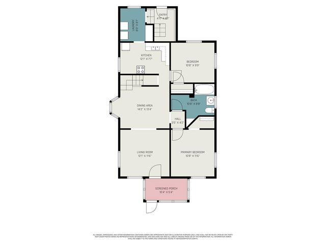 326 22nd Street, Jackson, MI 49203