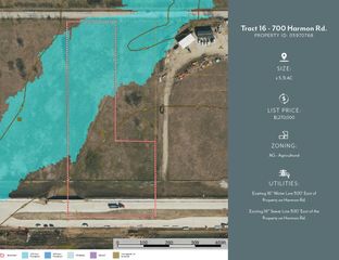 700 Harmon Road, Haslet, TX 76177
