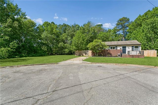 326 Duluth CT, Hampton, VA 23666