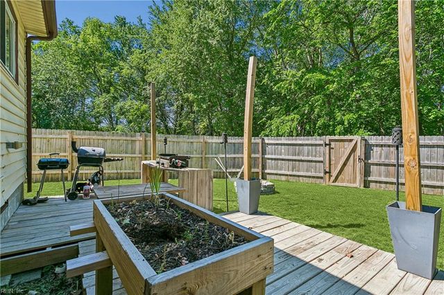 326 Duluth CT, Hampton, VA 23666