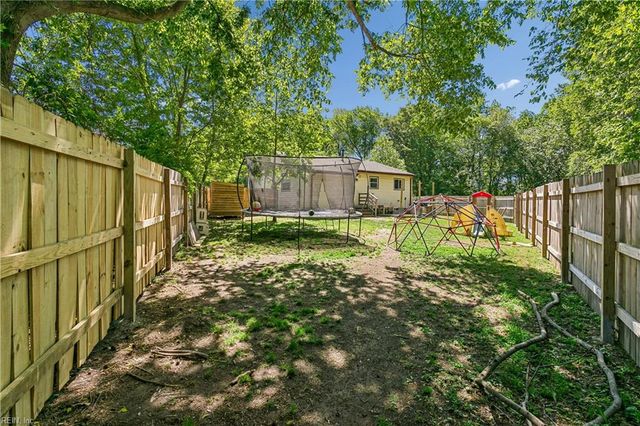 326 Duluth CT, Hampton, VA 23666