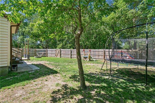 326 Duluth CT, Hampton, VA 23666