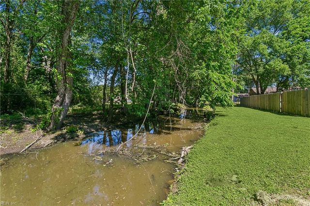 326 Duluth CT, Hampton, VA 23666