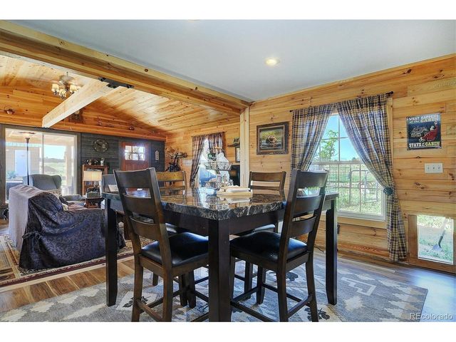 1106 Hull Ave, Westcliffe, CO 81252