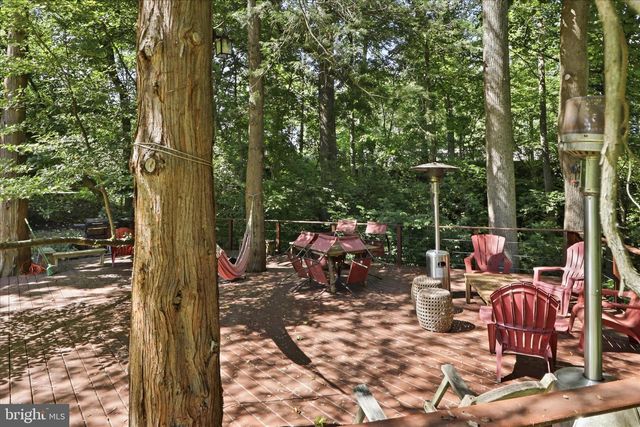 3221 COQUELIN TER, Chevy Chase, MD 20815
