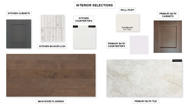 908 River Sky Road, Lavon, TX 75166