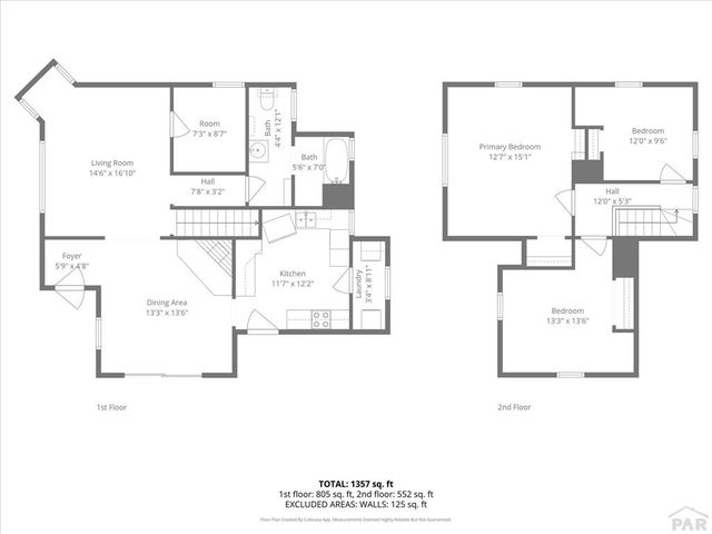 701 Euclid Ave, Pueblo, CO 81004