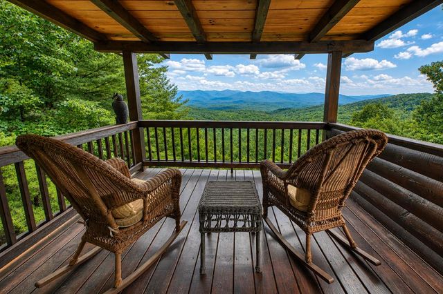 530 Amy Creek Circle, Ellijay, GA 30540