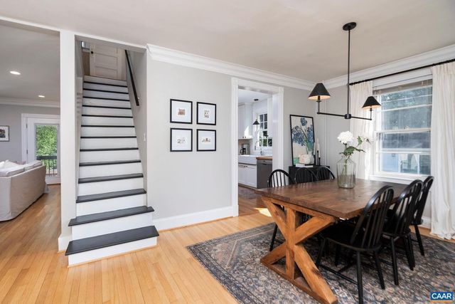902 SAINT CLAIR AVE, Charlottesville, VA 22901