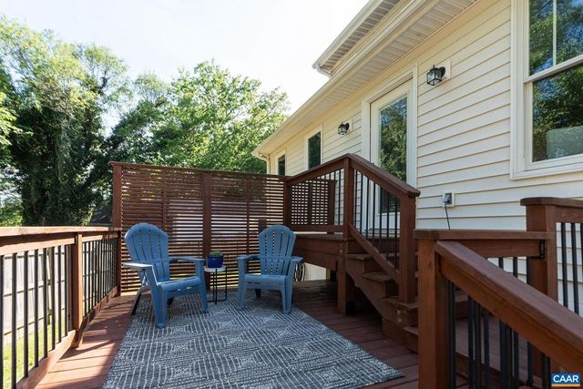 902 SAINT CLAIR AVE, Charlottesville, VA 22901