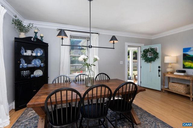 902 SAINT CLAIR AVE, Charlottesville, VA 22901