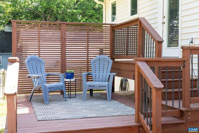 902 SAINT CLAIR AVE, Charlottesville, VA 22901