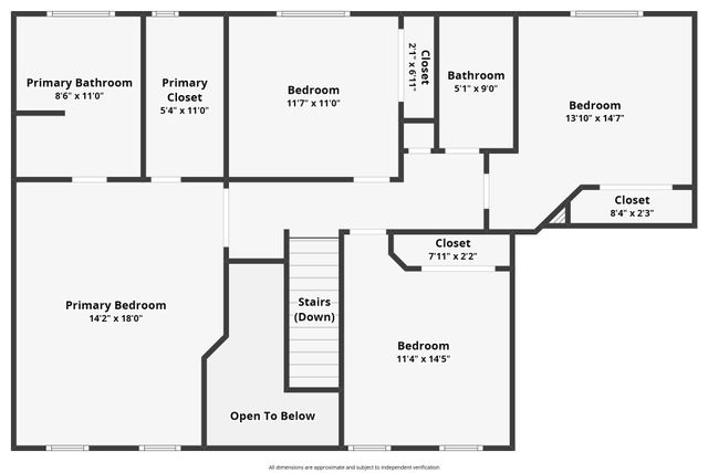 4562 Mcallister Avenue NE, Saint Michael, MN 55376
