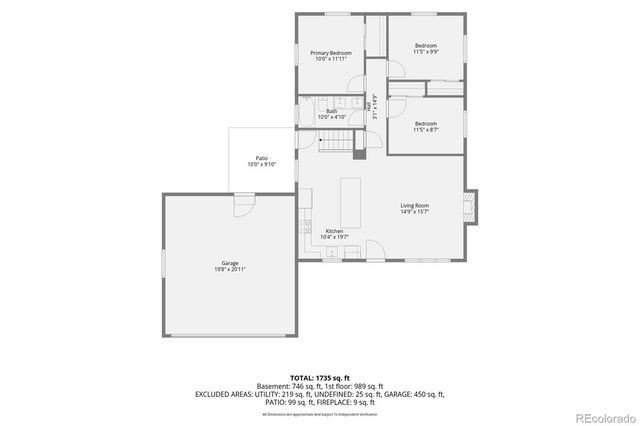 17100 W 16th Place W, Golden, CO 80401