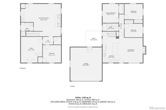 17100 W 16th Place W, Golden, CO 80401