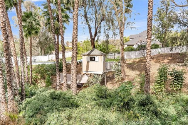7384 Golden Star Avenue, Riverside, CA 92506