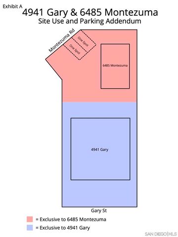 4941 Gary St., San Diego, CA 92115