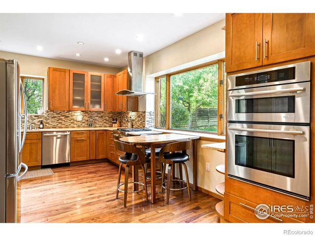 505 Pine Street, Boulder, CO 80302