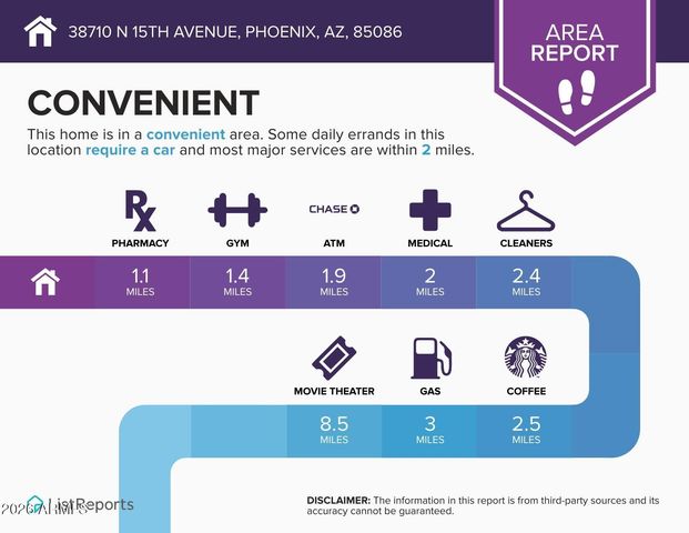 38710 N 15th Avenue, Phoenix, AZ 85086