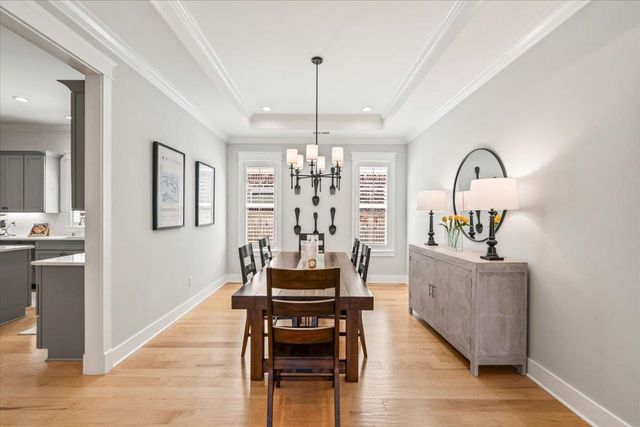 421 CATAWBA VALLEY DR, Collierville, TN 38017