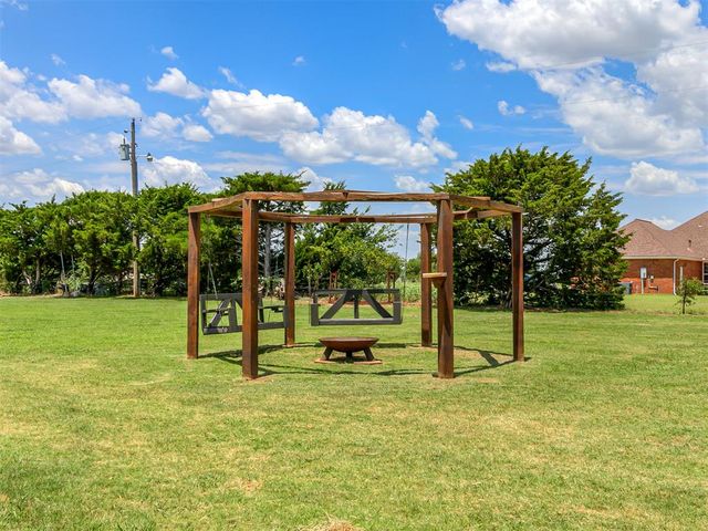 18900 Pawnee Creek Road, Cashion, OK 73016