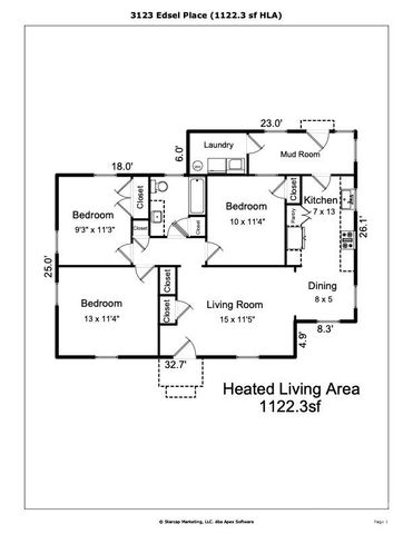 3123 Edsel Place, Charlotte, NC 28205