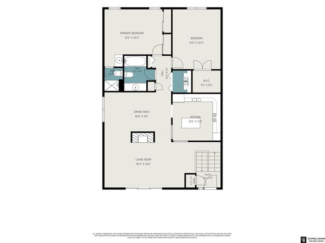 9374 Parker Street, Omaha, NE 68114