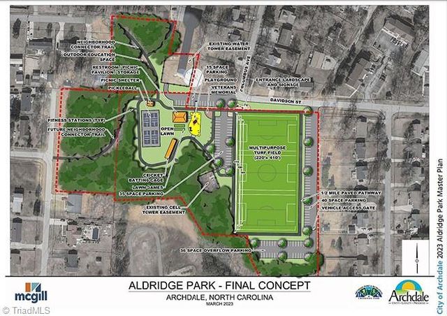 209 Rivermeade Drive, Archdale, NC 27263