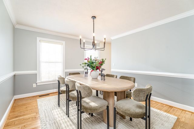 3092 BRIARWOOD CT, Rockingham, VA 22801