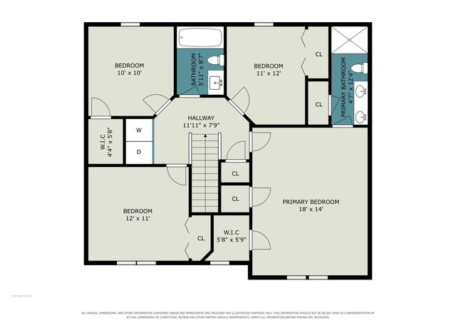 11032 Gorden Setter Drive, Osceola, IN 46561
