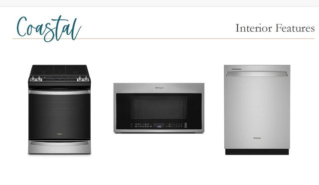 5246 Cottage Landing Drive, Summerville, SC 29485