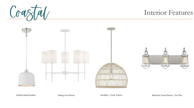 5246 Cottage Landing Drive, Summerville, SC 29485