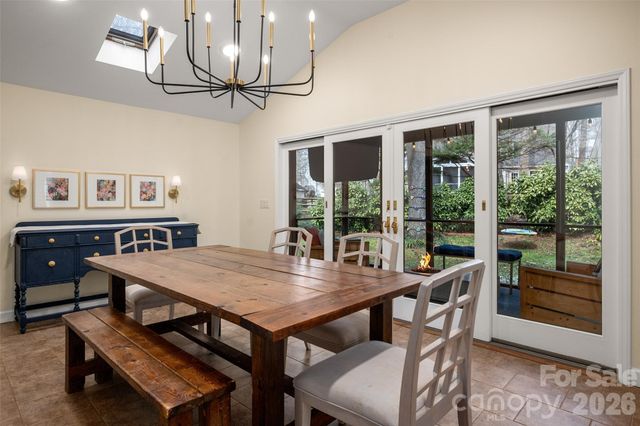 1080 Peachtree Lane, Fort Mill, SC 29715