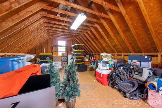 1080 Peachtree Lane, Fort Mill, SC 29715