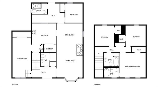 5328 Ridge Forest Drive, Stone Mountain, GA 30083