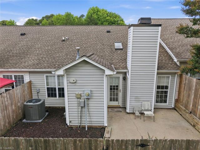 3640 Rising River Lane, Greensboro, NC 27409