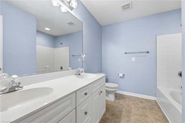3640 Rising River Lane, Greensboro, NC 27409