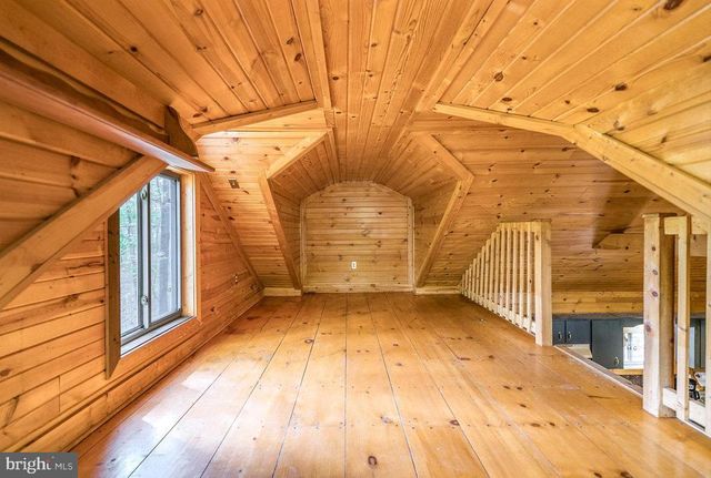 266 PARK VIEW LN, Shenandoah, VA 22849